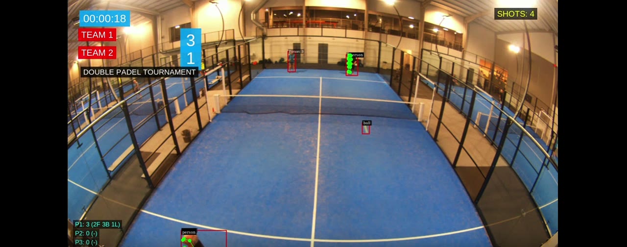 Gamecam padel analytics